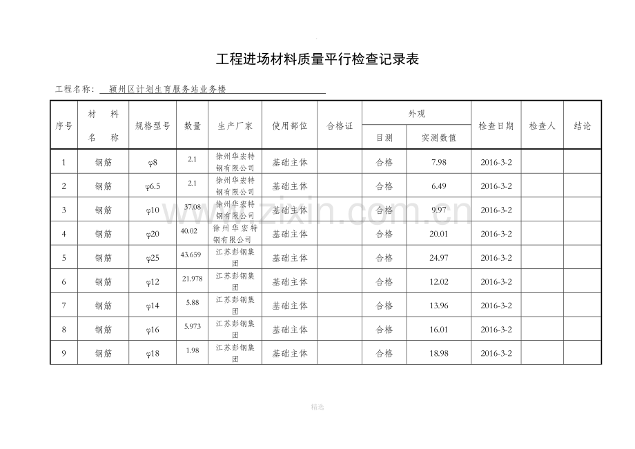 钢筋进场质量平行检查记录表.doc_第1页