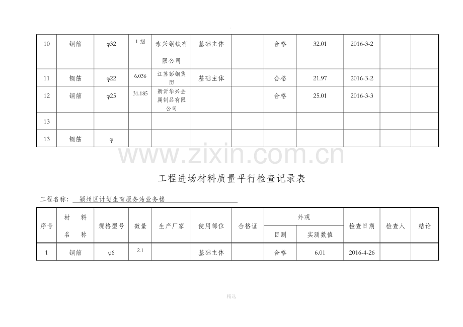 钢筋进场质量平行检查记录表.doc_第2页