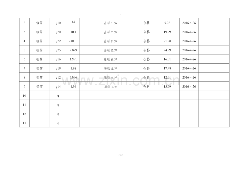 钢筋进场质量平行检查记录表.doc_第3页