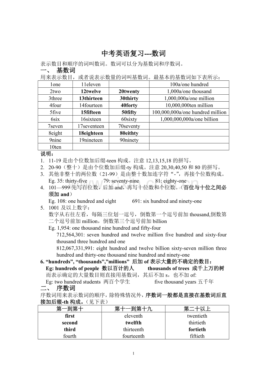 初中英语语法---数词(含练习).doc_第1页