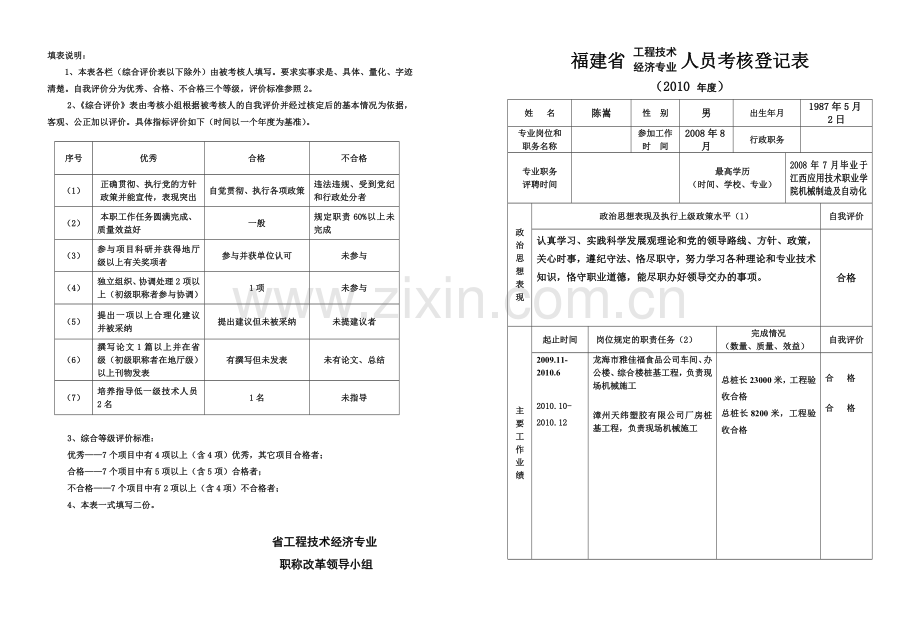 2010年度福建省工程技术经济专业人员考核登记表.doc_第1页