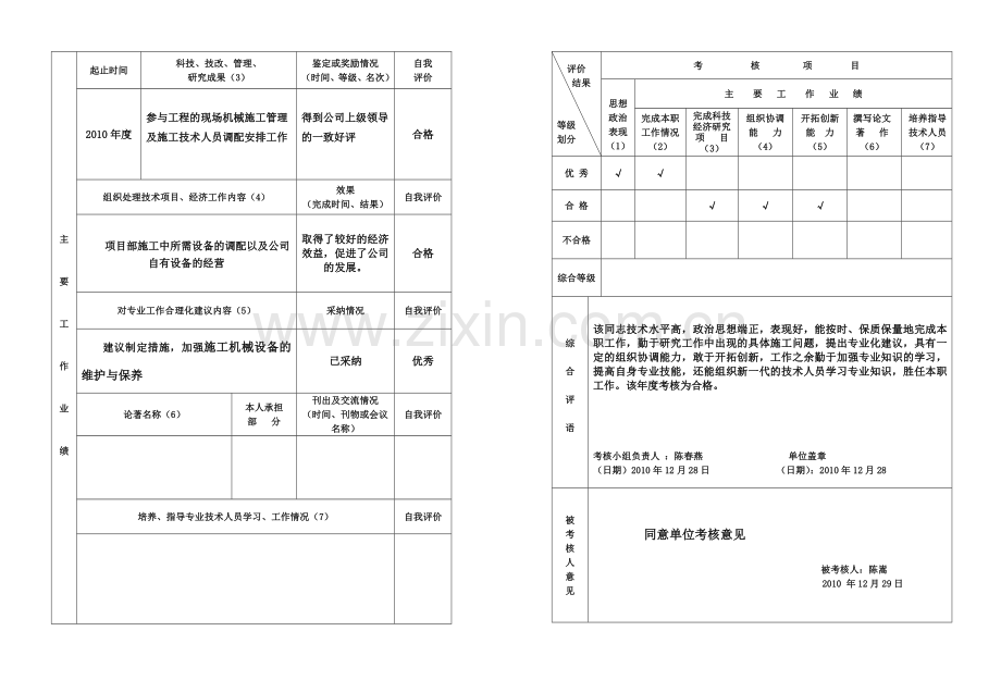 2010年度福建省工程技术经济专业人员考核登记表.doc_第2页