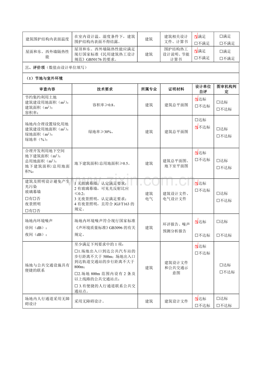 160901绿色建筑施工图设计审查表(公共建筑).doc_第3页