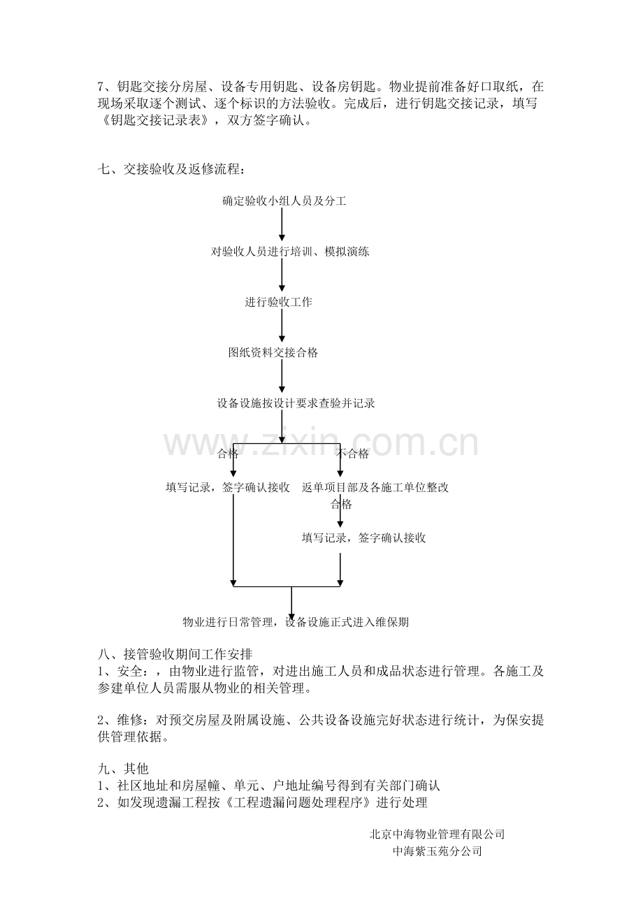 中海紫御公馆公共设施设备接管验收方案.doc_第3页