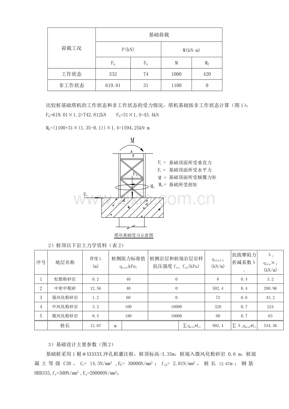 2014塔吊单桩基础施工计算.doc_第3页