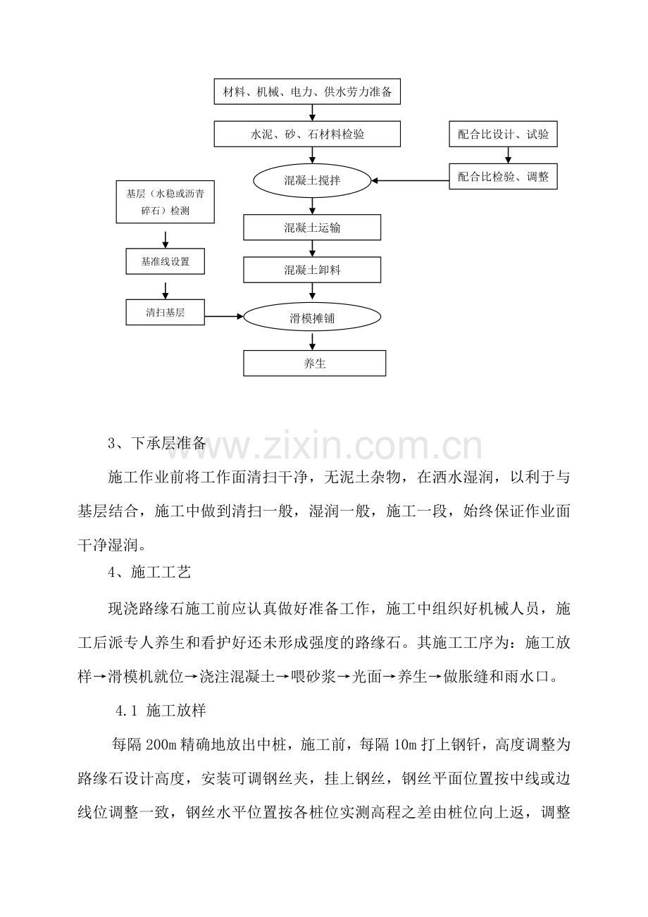 路缘石滑模施工已修改方案.doc_第2页