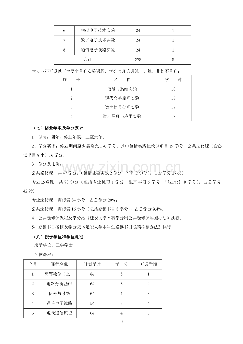 通信工程专业本科学分制培养方案.doc_第3页