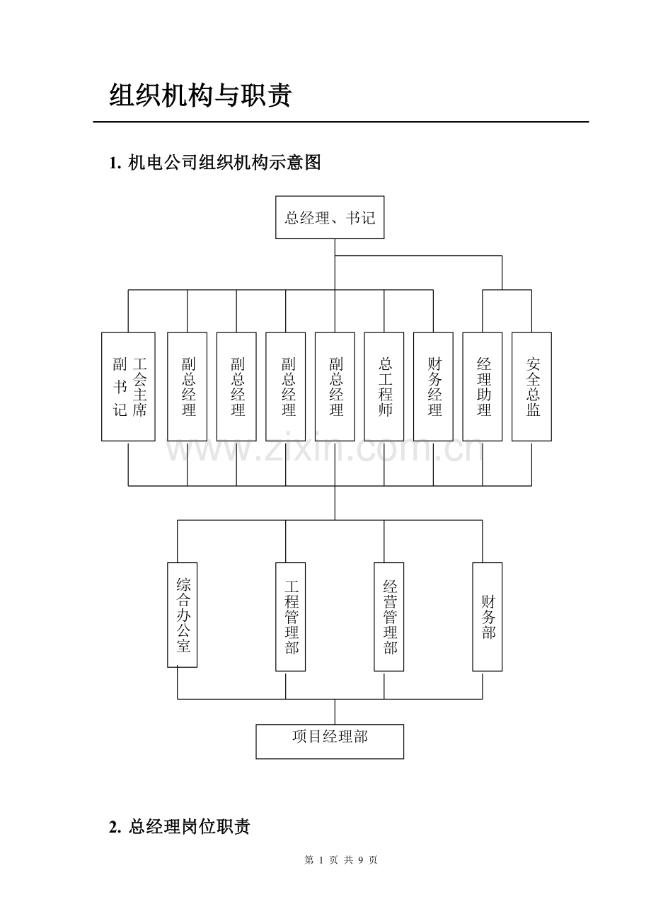 组织机构与职责(示例).doc_第1页