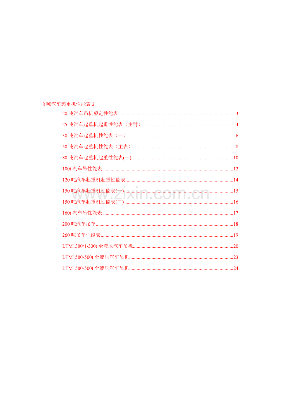 汽车吊性能表(全).doc_第1页