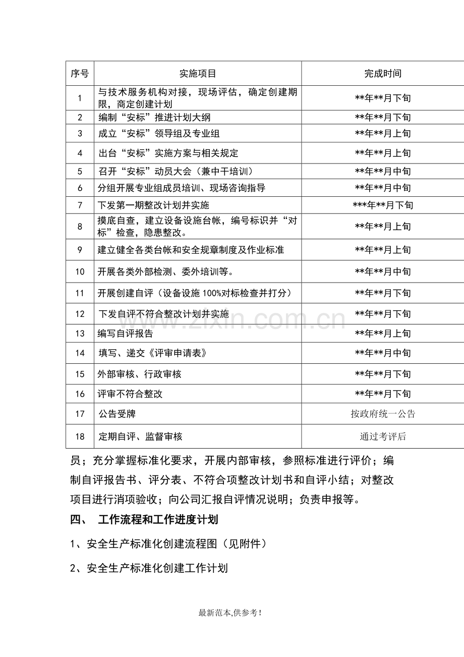 安全标准化创建工作计划实施方案.doc_第3页