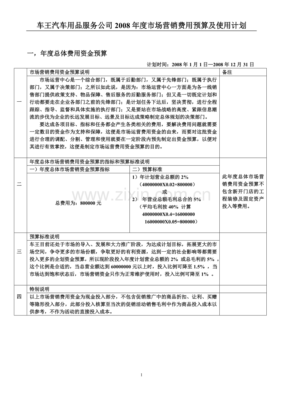 年度市场营销费用预算及使用计划.doc_第1页