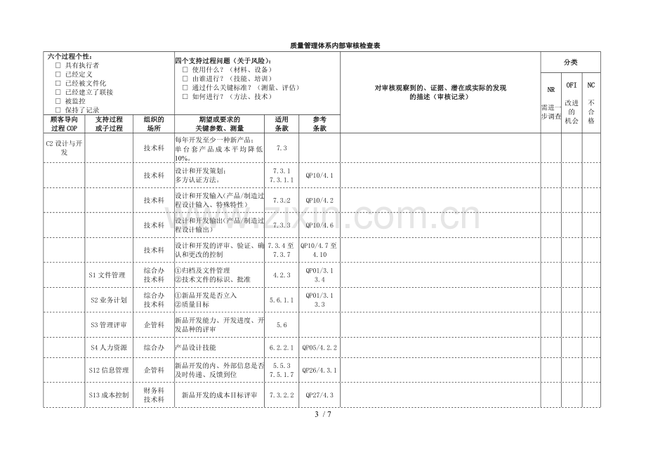 TS内审全套检查表(过程方式).doc_第3页