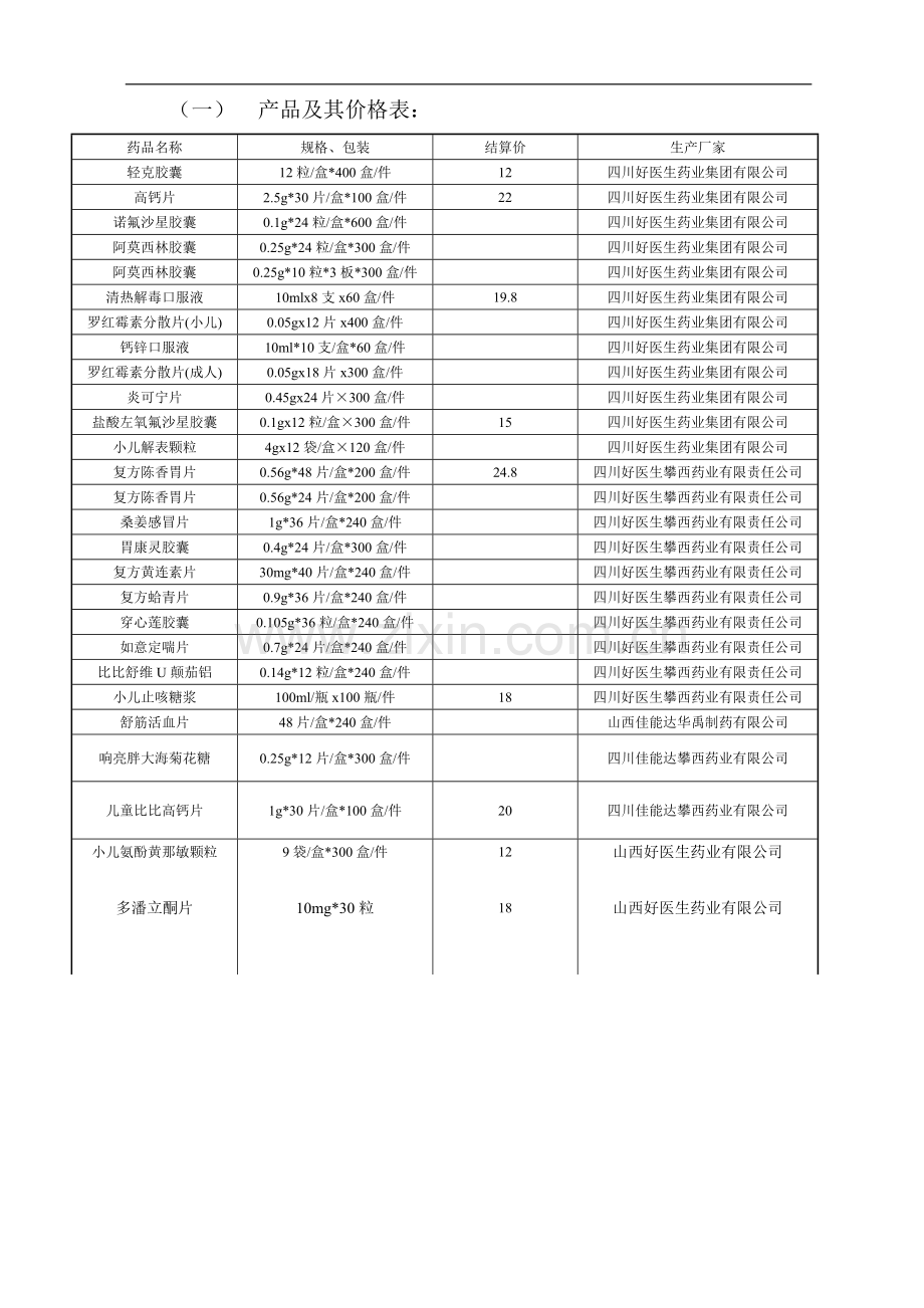 2013分销协议书-2.doc_第2页