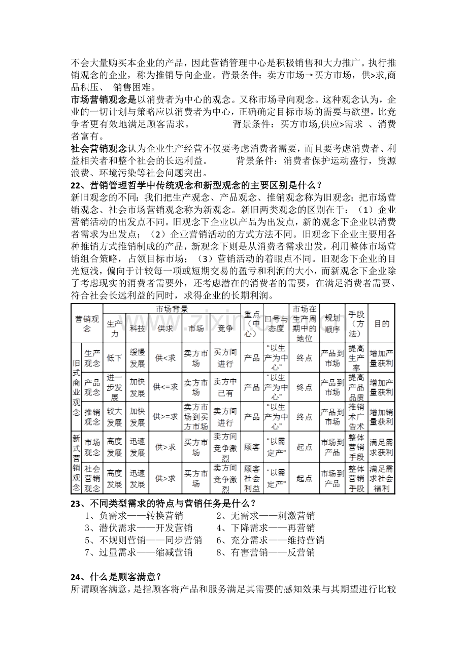 市场营销知识点.doc_第3页