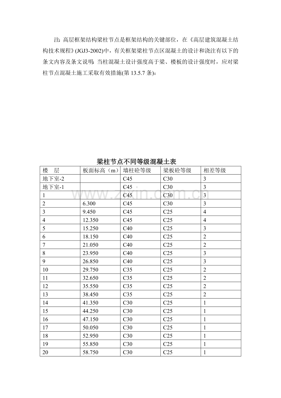 梁柱节点不同等级混凝土浇筑施工方案.doc_第3页