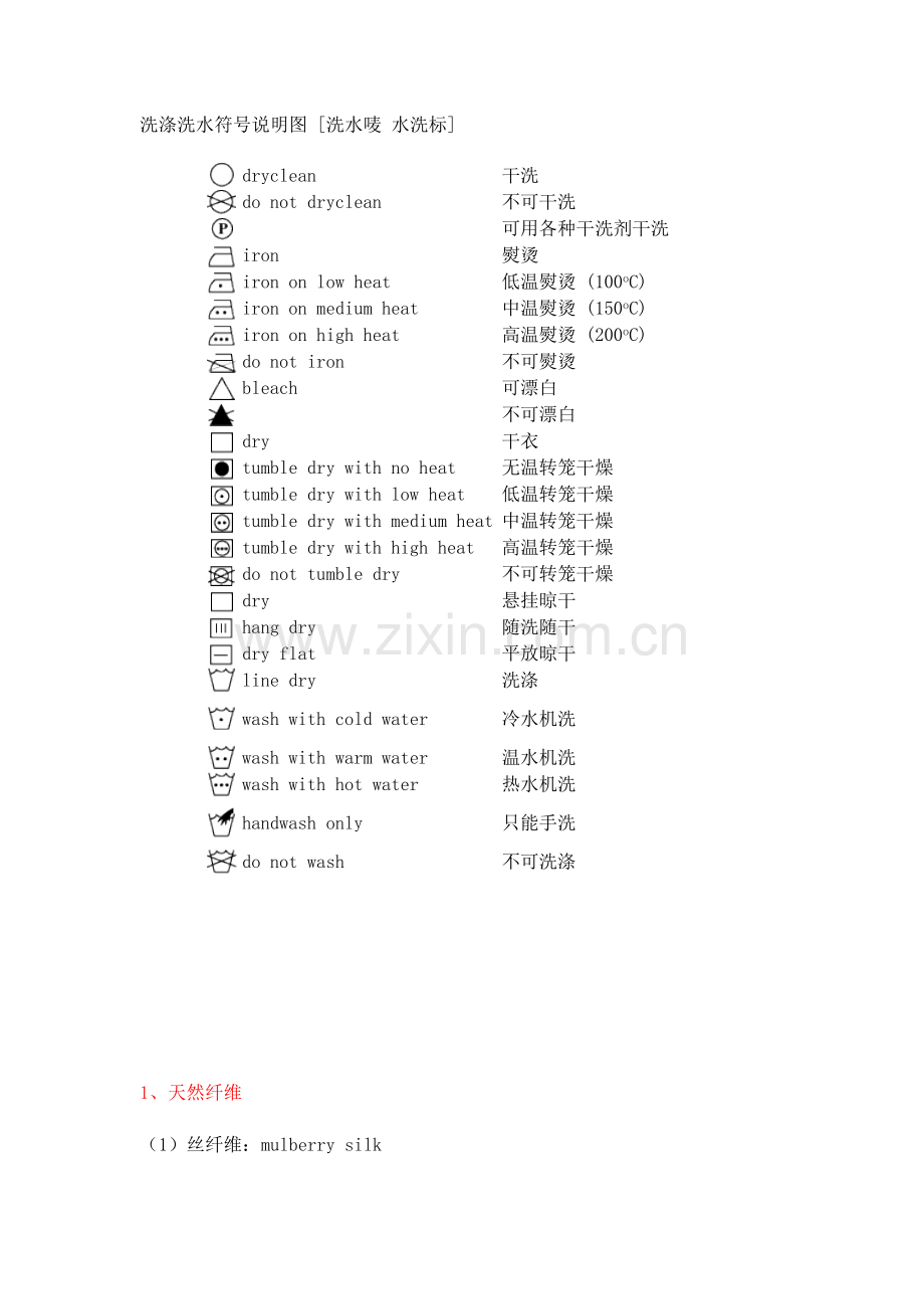 常用洗水唛洗涤标图标.doc_第1页