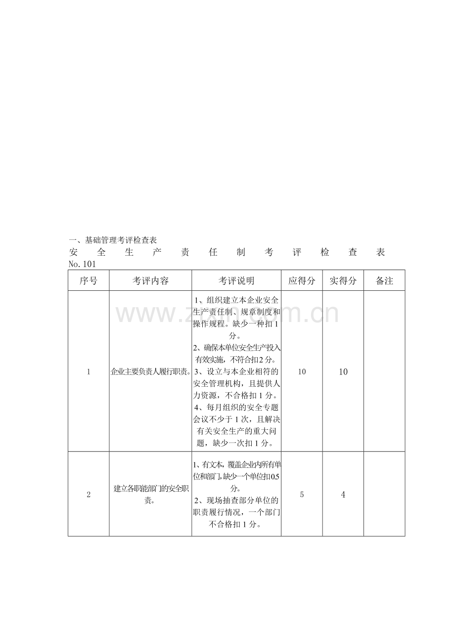 食用油企业安全标准化1.doc_第1页