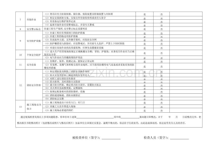 水利工程施工现场安全生产检查表.doc_第2页