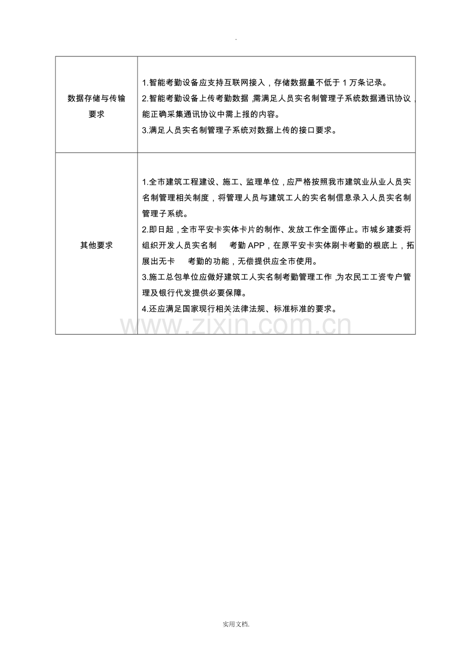 2021年“智慧工地”建设技术标准.doc_第2页