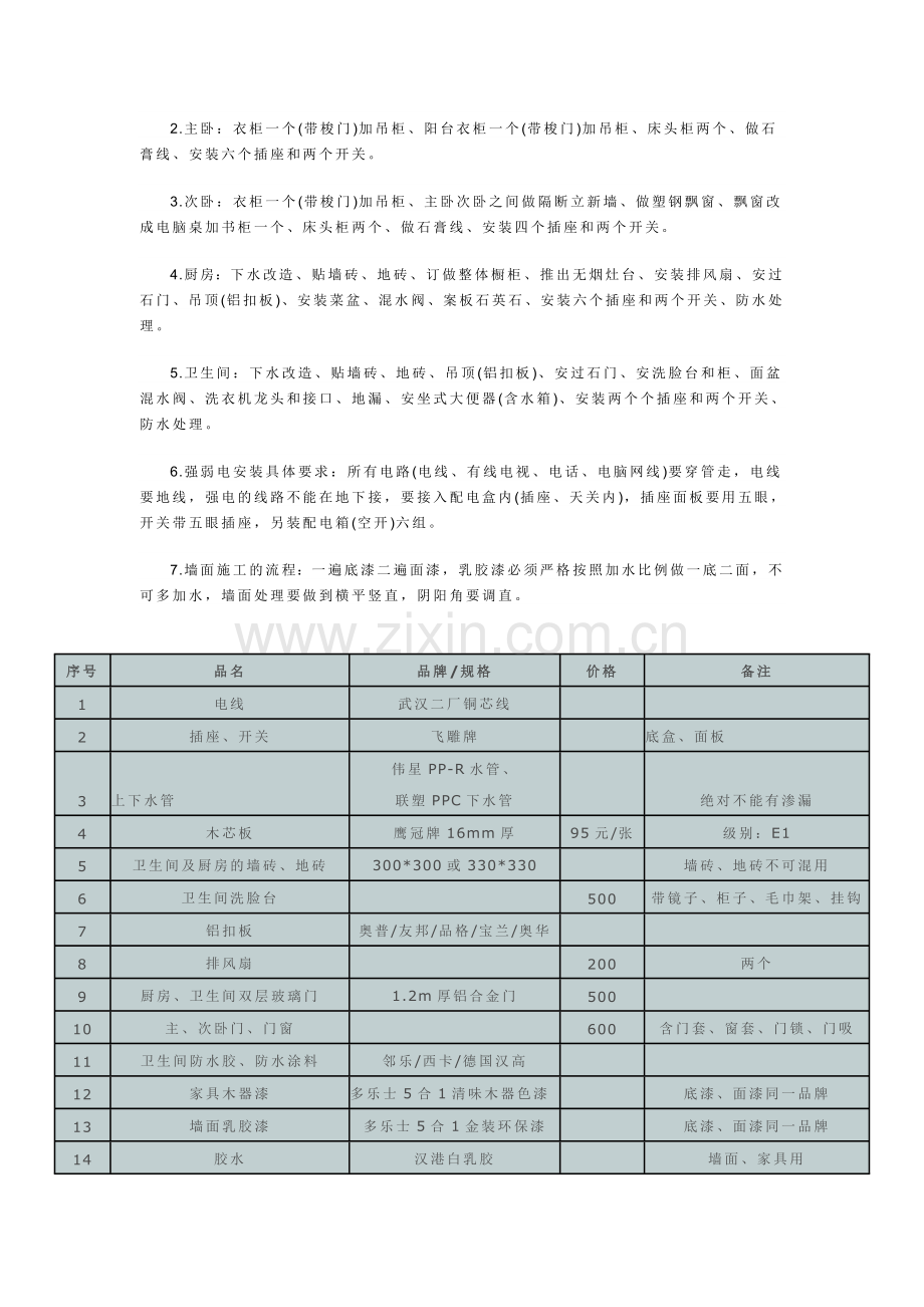 包工包料装修合同范本.doc_第2页