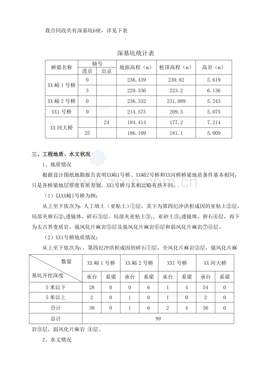 桥涵深基坑施工专项方案-secret.doc_第2页