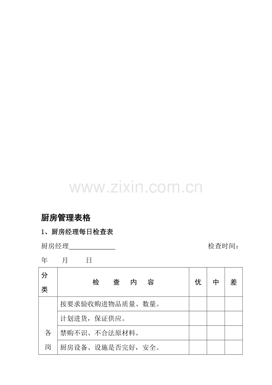 厨房管理表格.doc_第1页