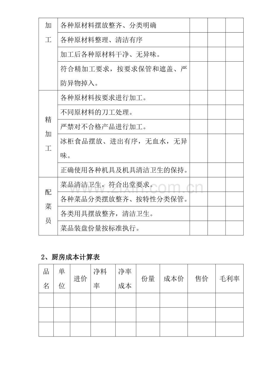 厨房管理表格.doc_第3页