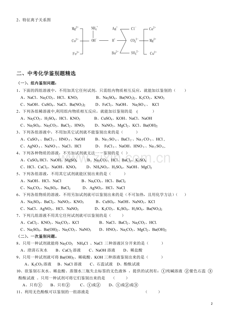 初三化学物质检验鉴别专题(可直接打印).doc_第2页