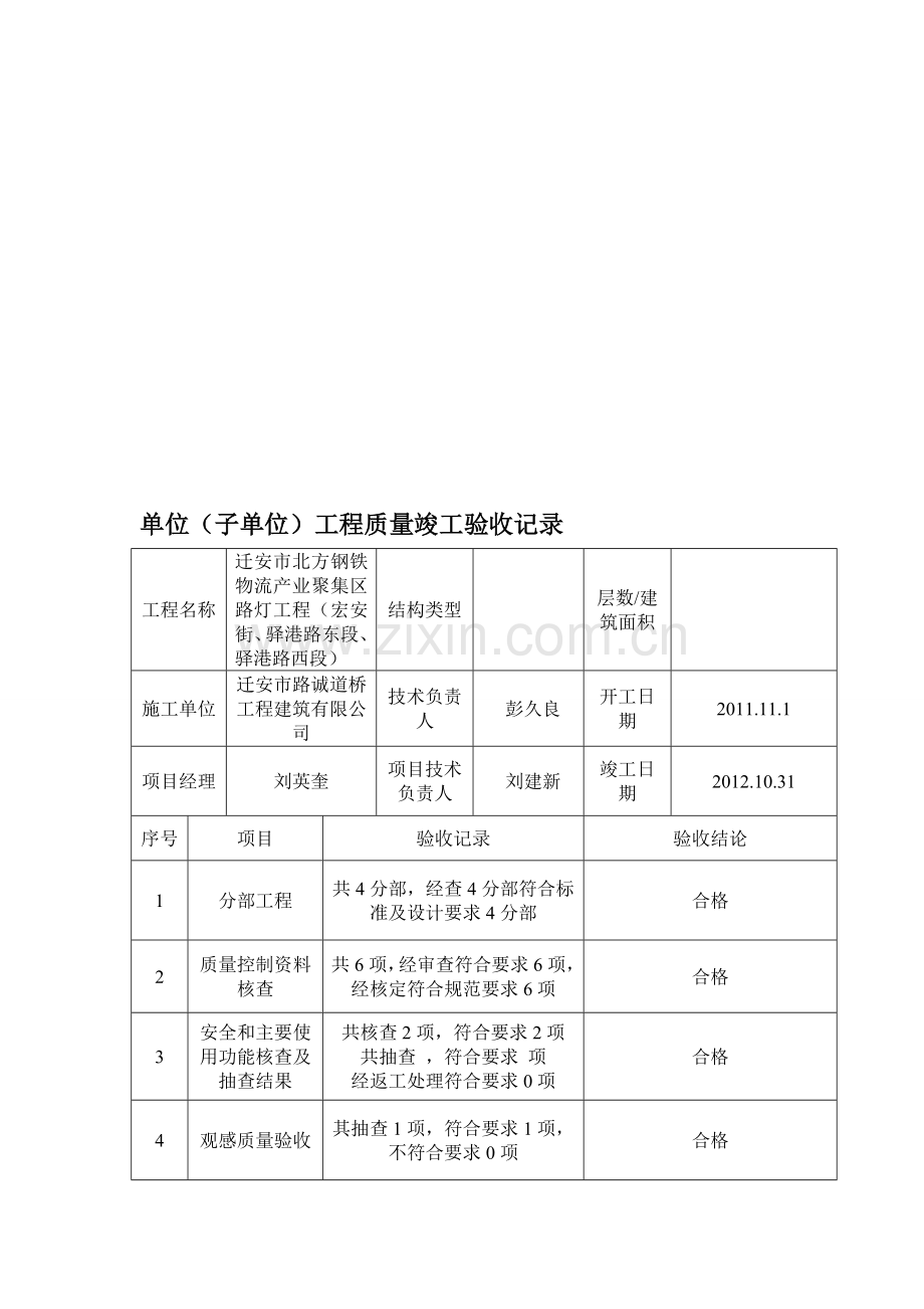 路灯工程竣工资料.doc_第1页