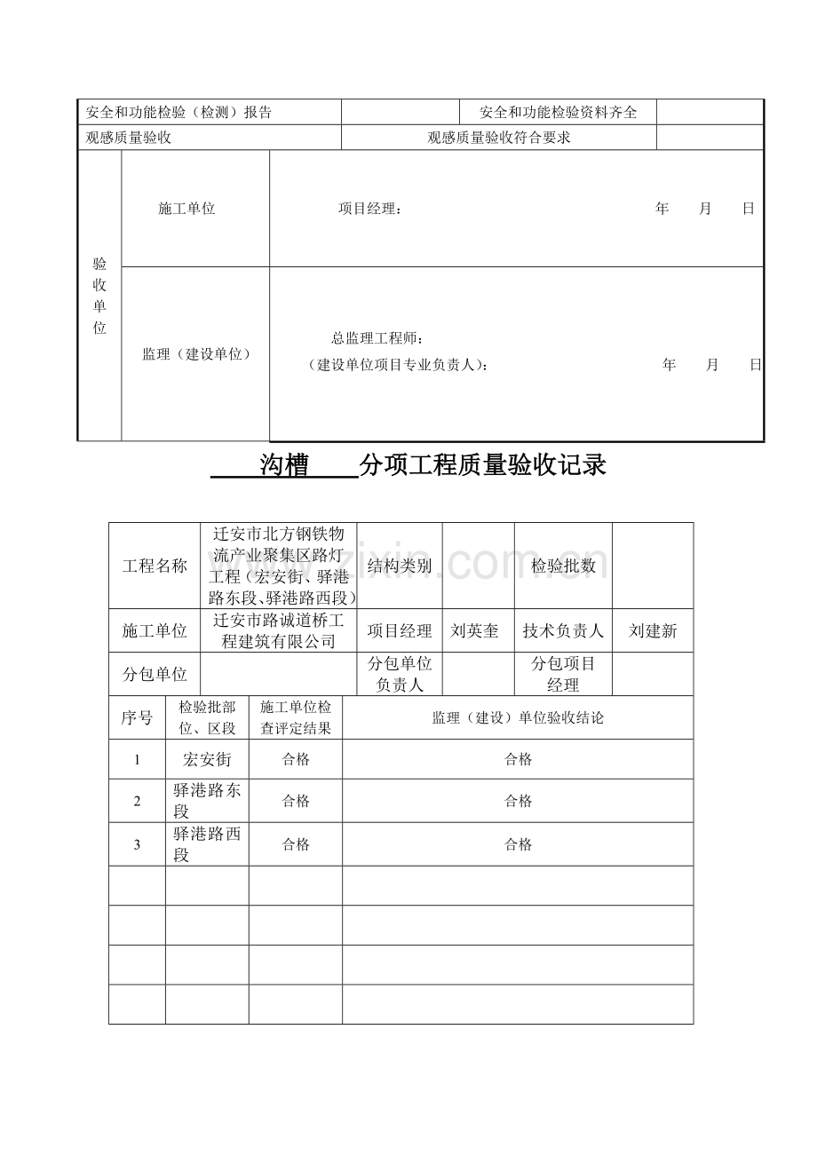 路灯工程竣工资料.doc_第3页