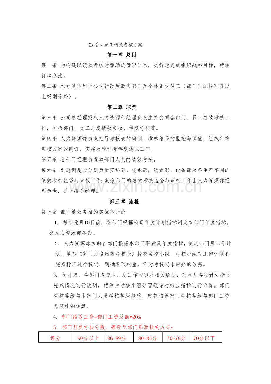 公司月度绩效考核管理办法(修改稿)11.28..doc_第1页