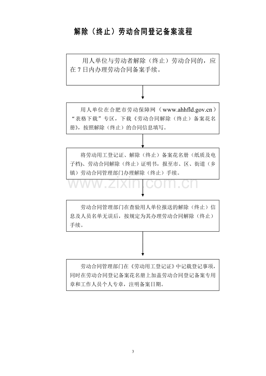 劳动合同登记备案流程图.doc_第3页