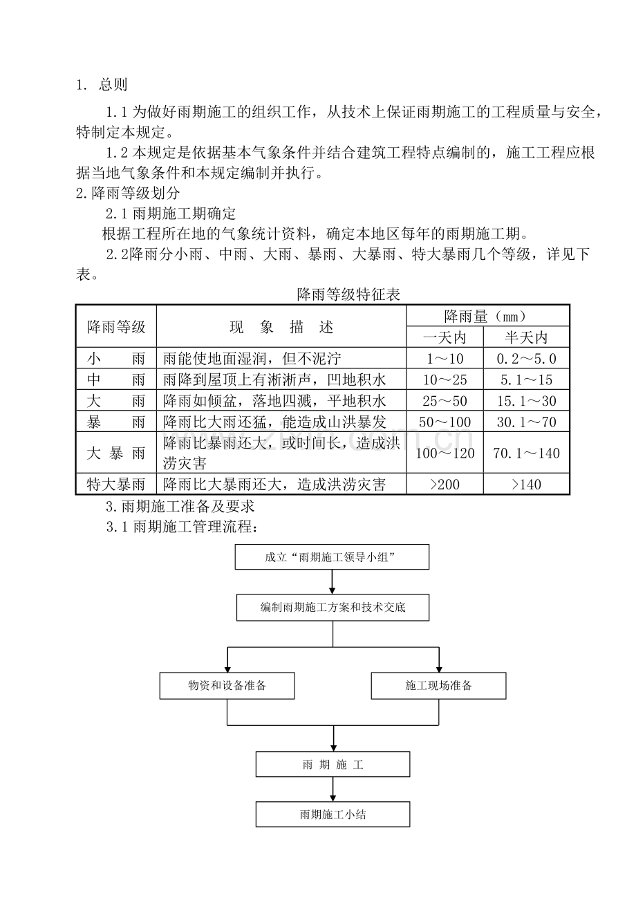 雨期施工技术管理规定.doc_第1页