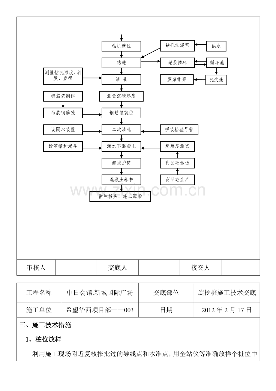 旋挖桩施工技术交底003.doc_第3页