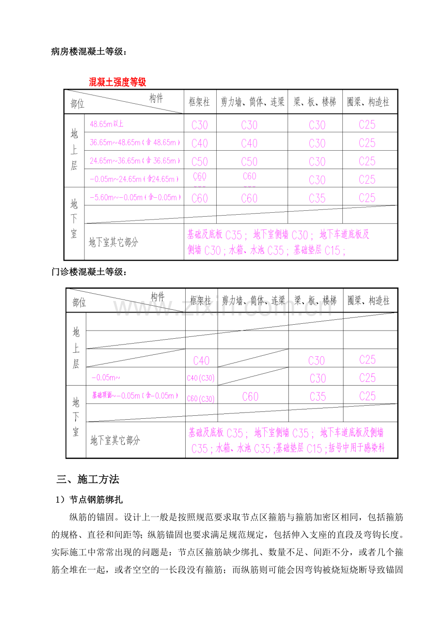 不同强度等级砼浇筑专项施工方案-2.doc_第3页