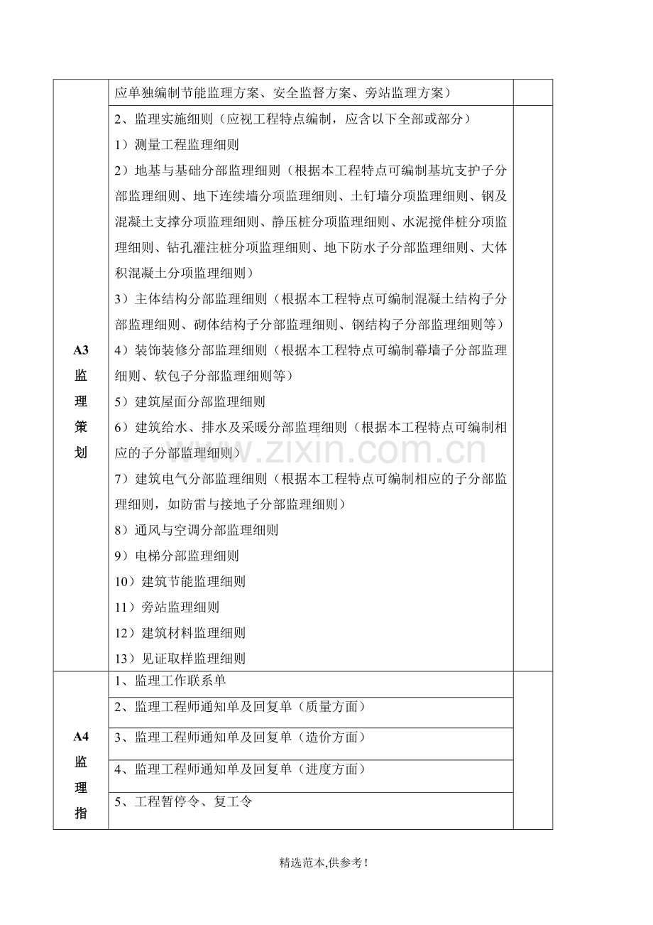 监理资料整理归档办法新.doc_第2页