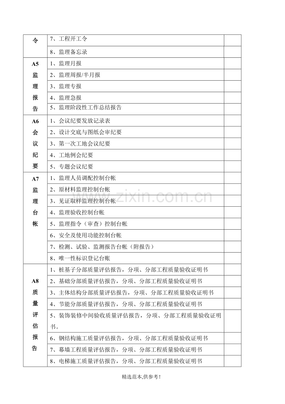 监理资料整理归档办法新.doc_第3页