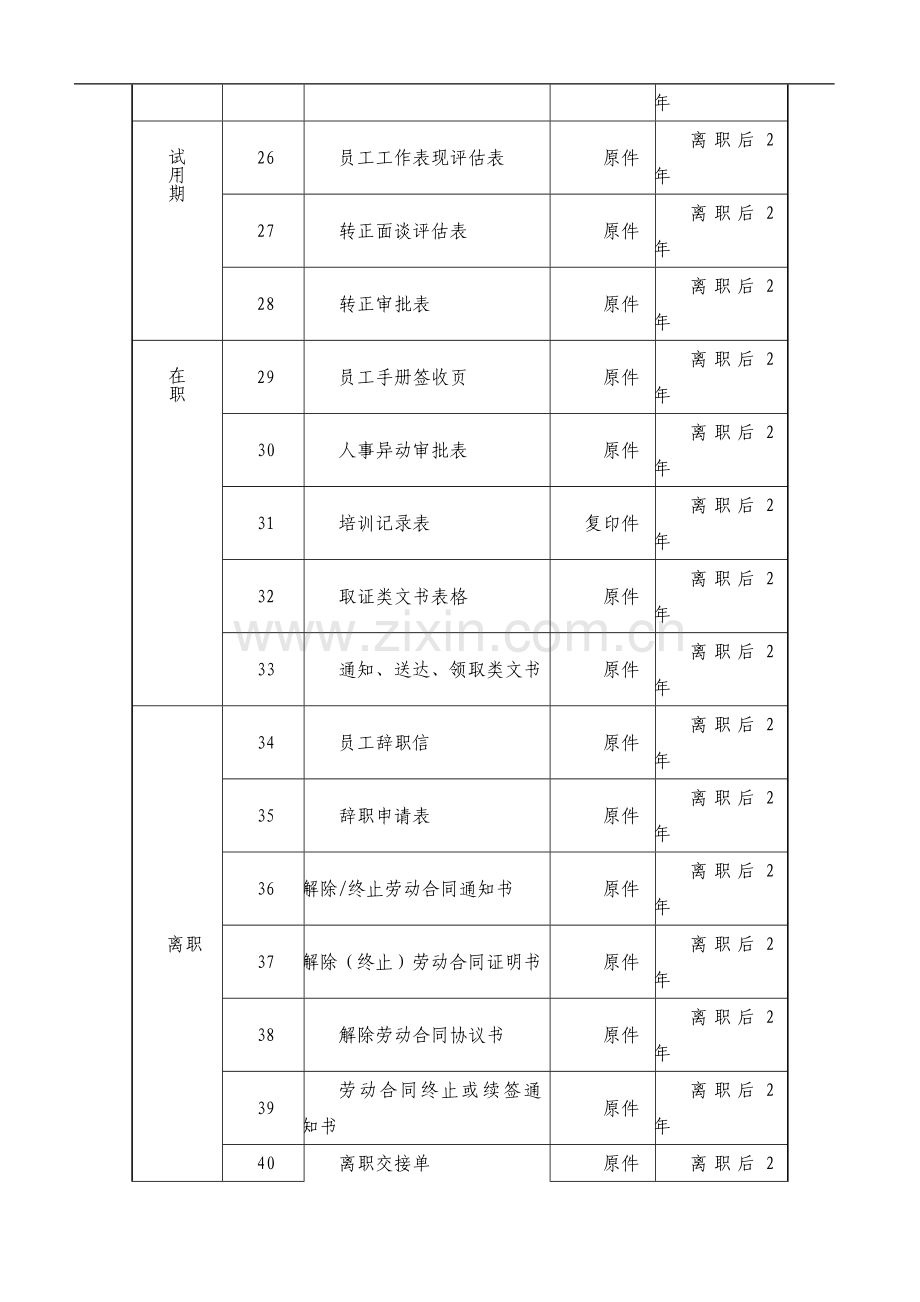 人事档案管理规定.doc_第3页