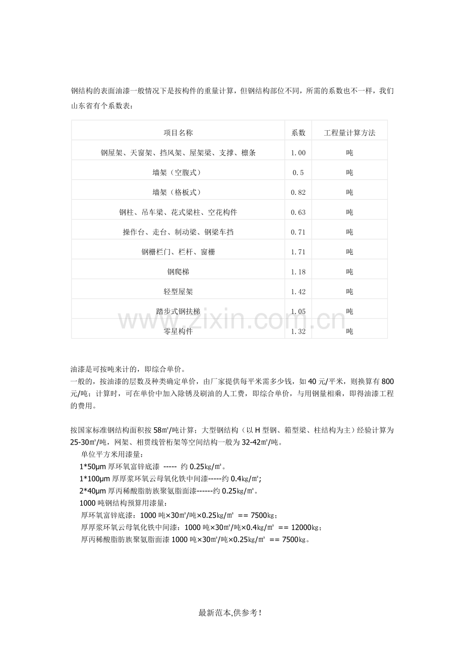 钢结构油漆面积是按照钢材实际展开面积计算.doc_第3页