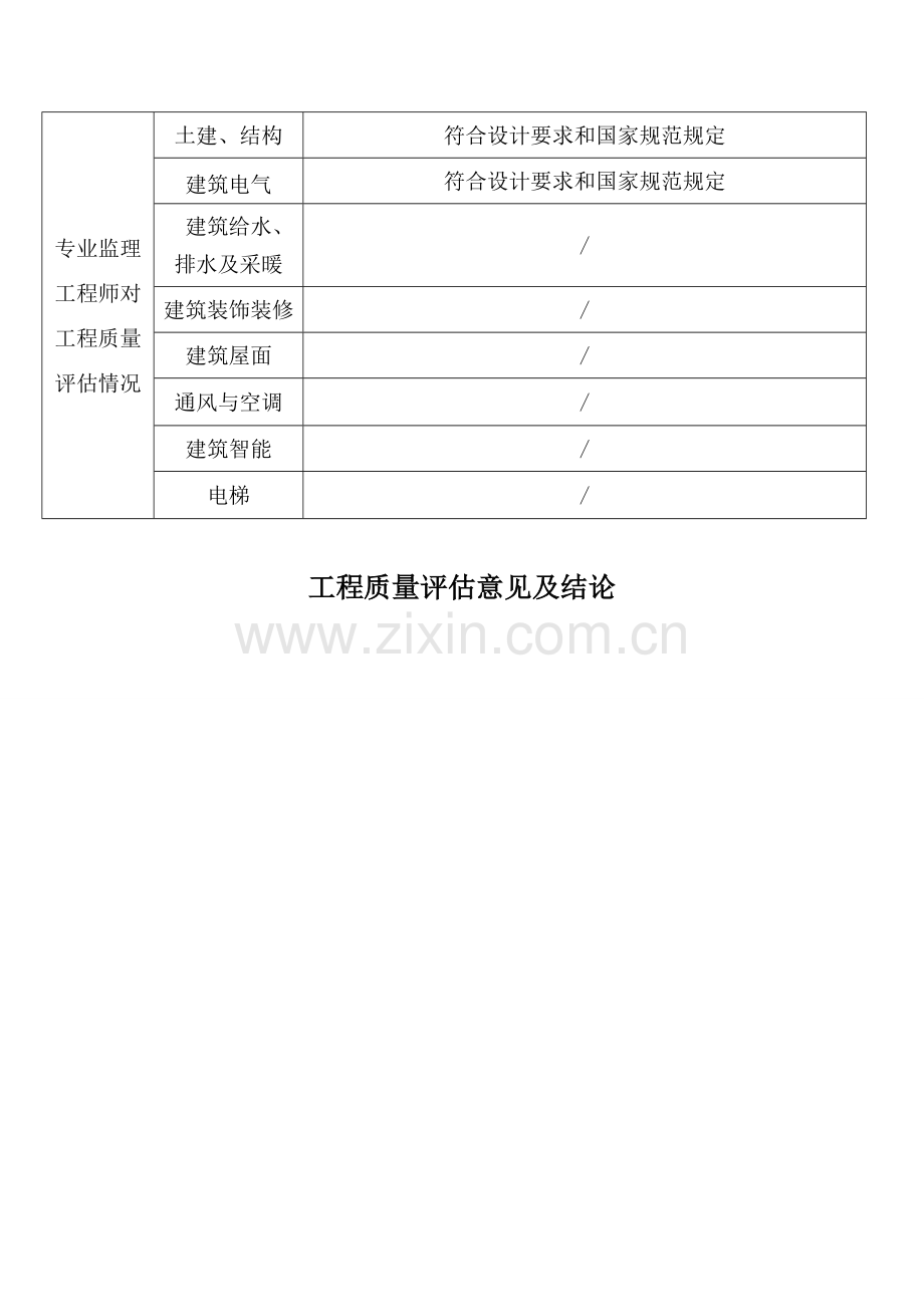 基础、主体、竣工工程验收监理评估报告.doc_第3页