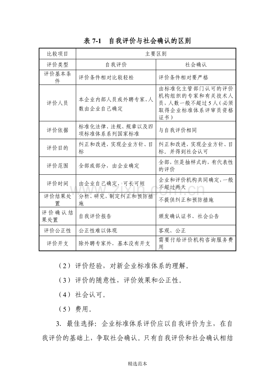 企业标准体系的评价、确认与改进.doc_第2页