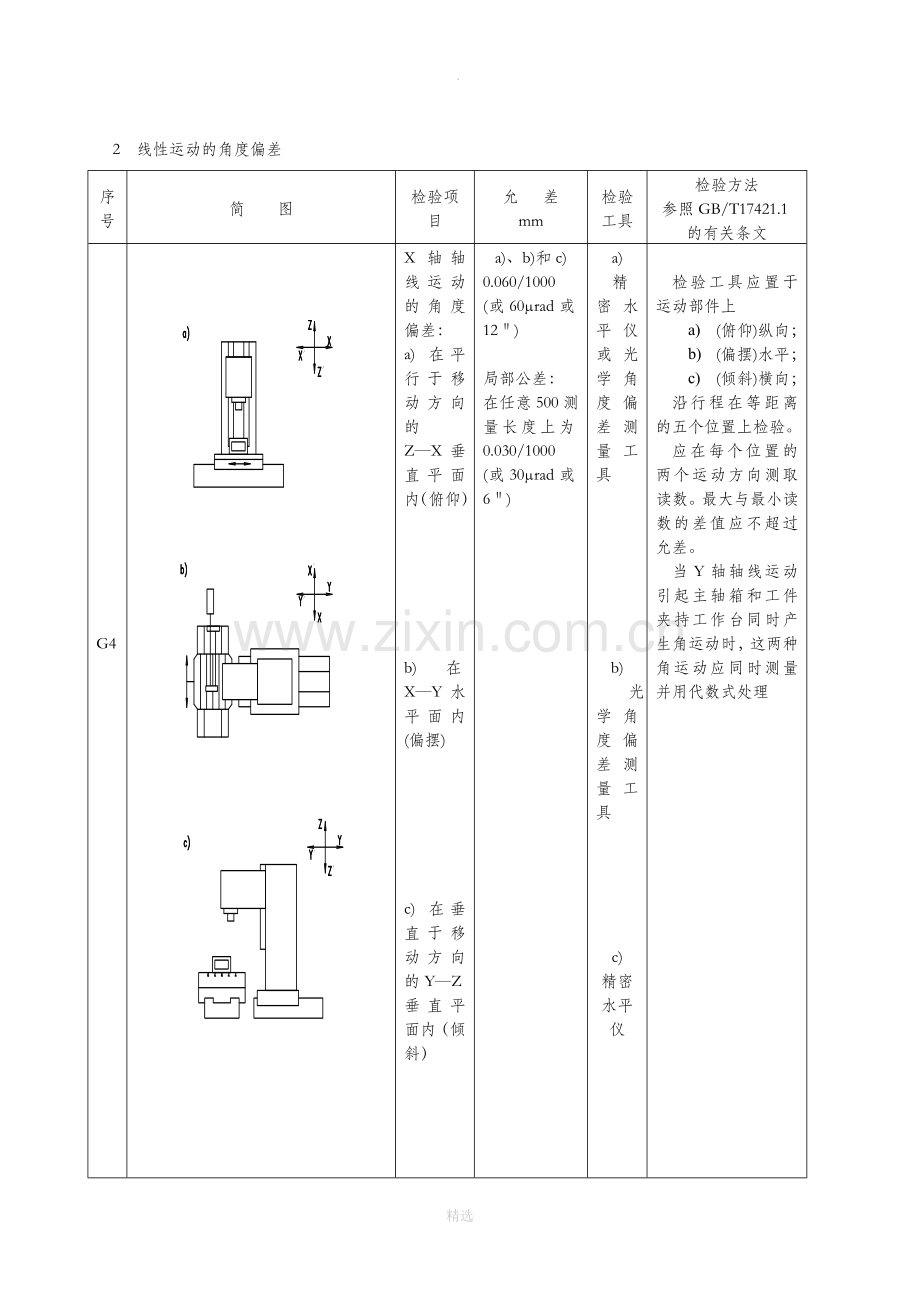 加工中心几何精度检测方法.doc_第3页