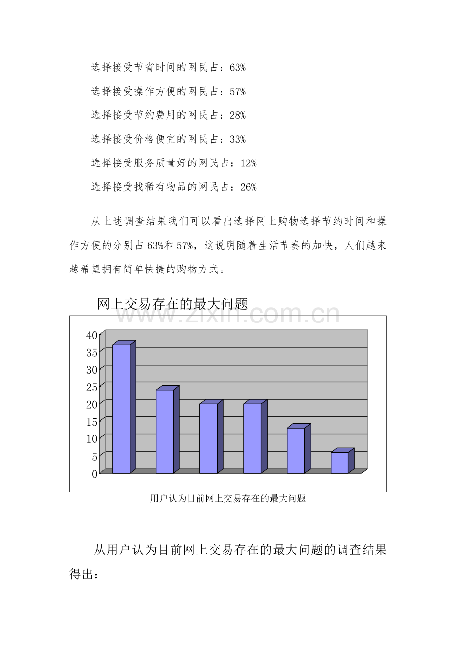 网购情况调查报告.doc_第3页