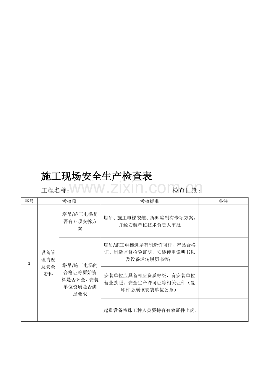 施工现场安全生产及文明施工检查表.doc_第1页