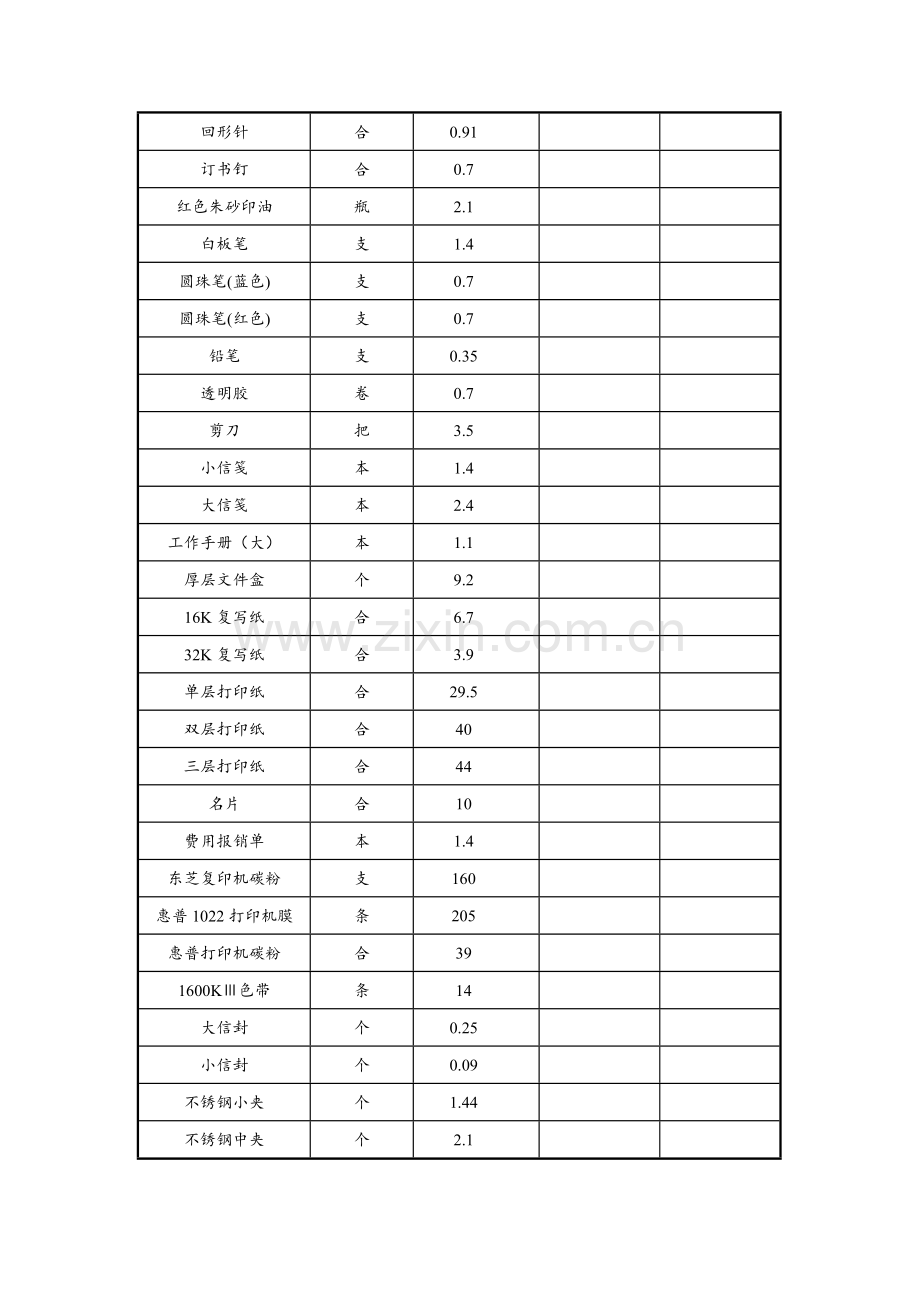 办公用品明细表、价目表.doc_第2页