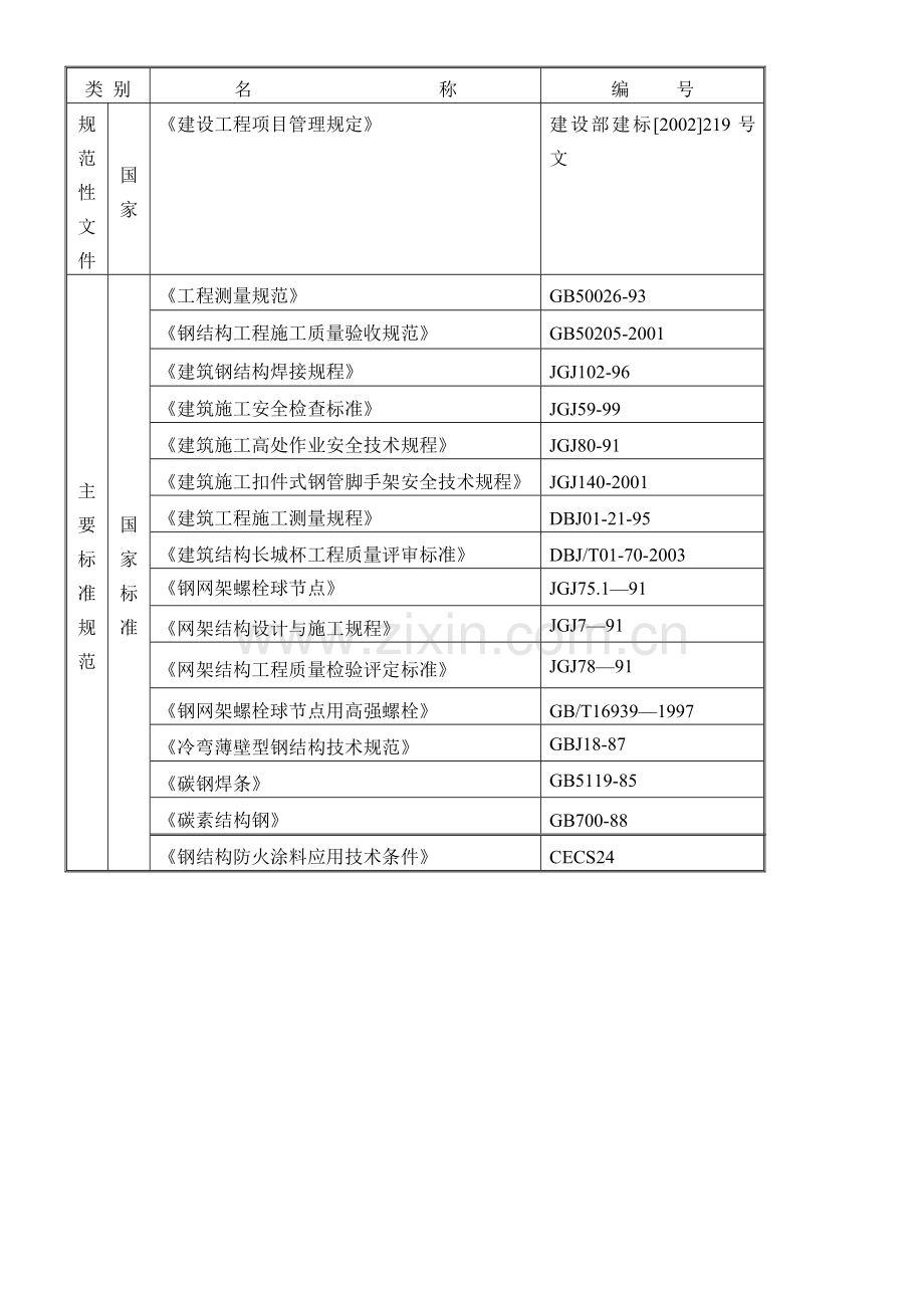 钢结构-施工方案.doc_第3页