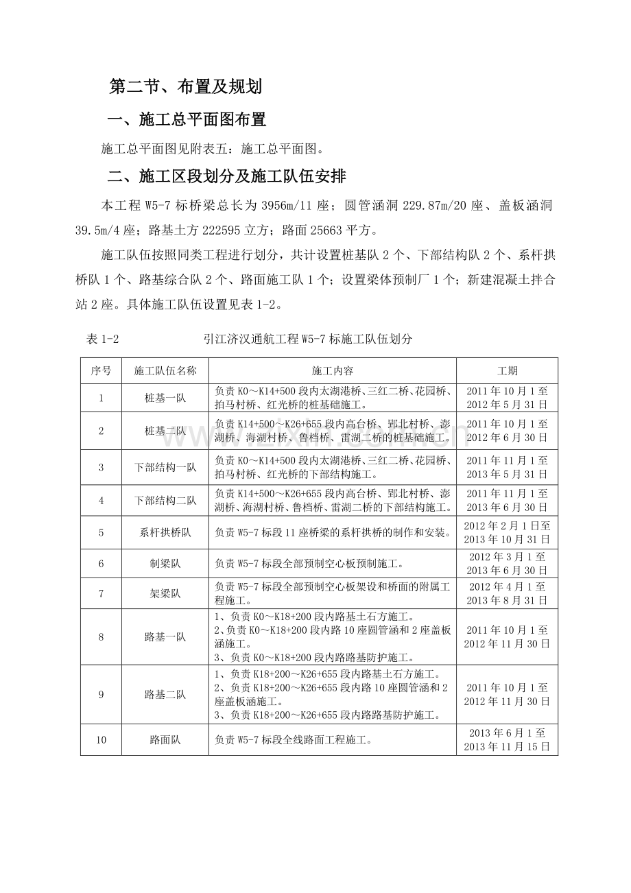 系杆拱桥施工组织设计.doc_第3页