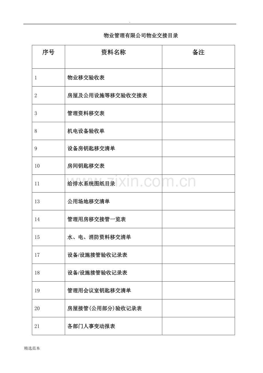 办公楼物业交接表格.doc_第1页