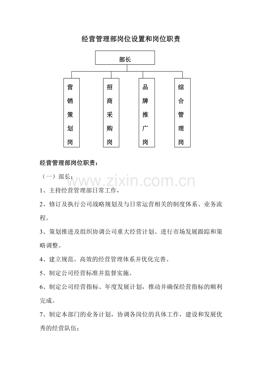 经营管理部岗位设置与岗位职责.doc_第1页