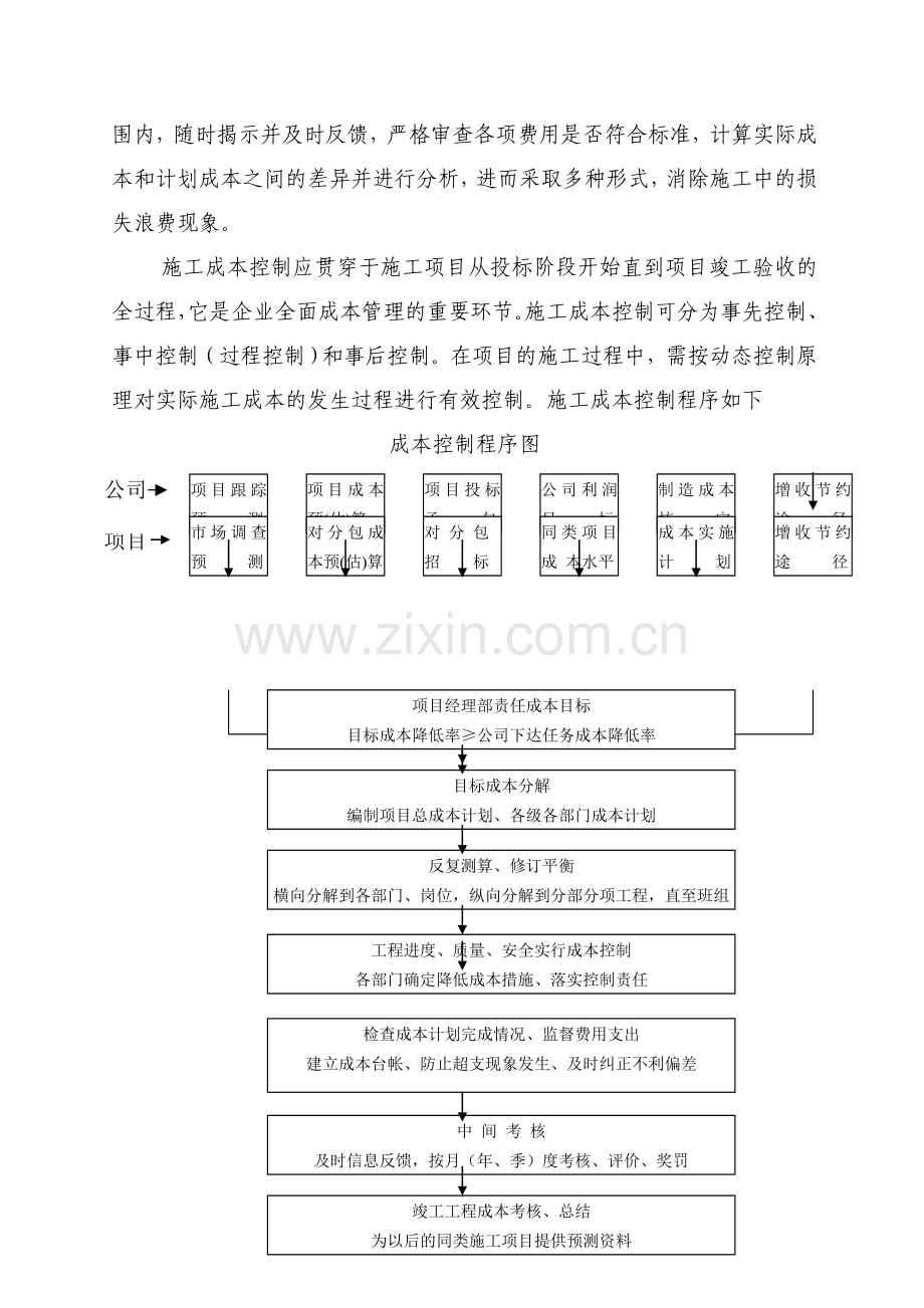 施工现场成本控制计划.doc_第3页